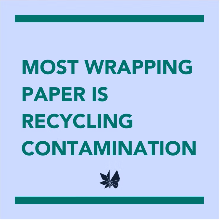 a banner which says "most wrapping paper is recycling contamination"